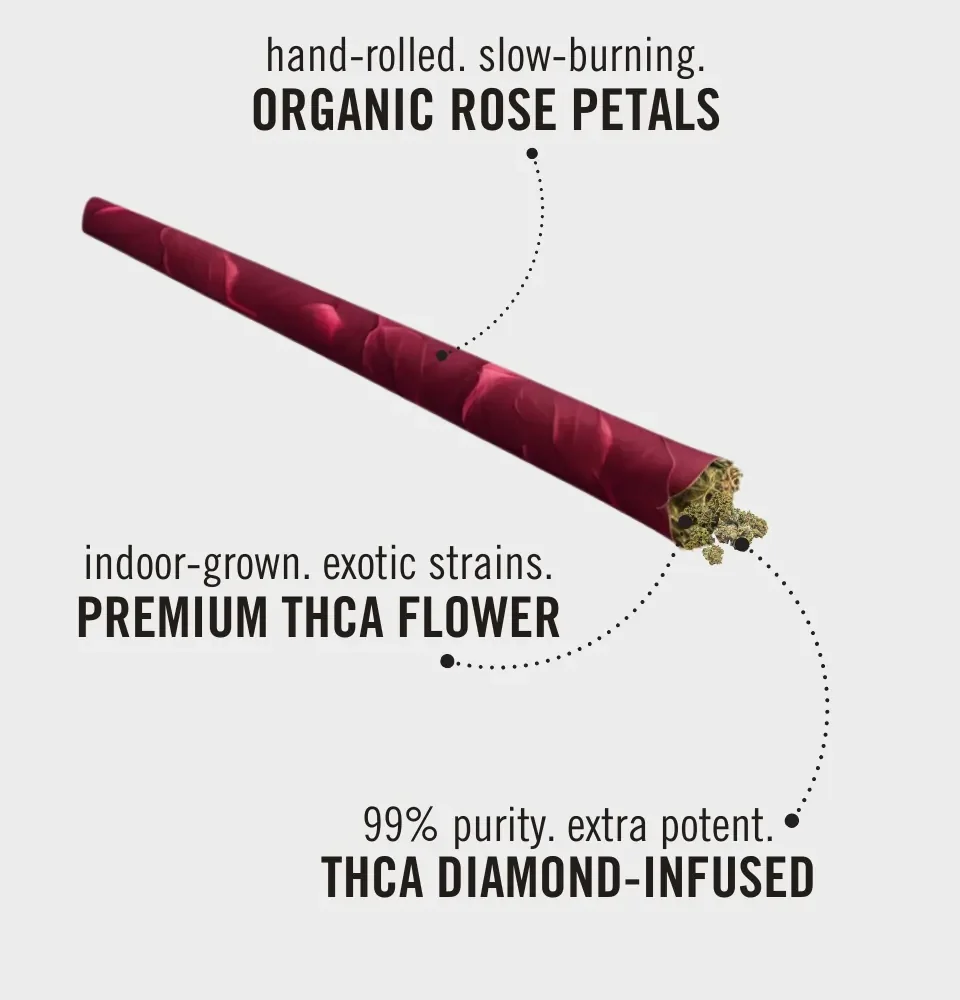 rose petal blunt wraps thca pre-rolls